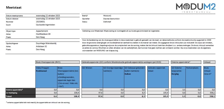 Photo 40 of Hoefbladlaan 49