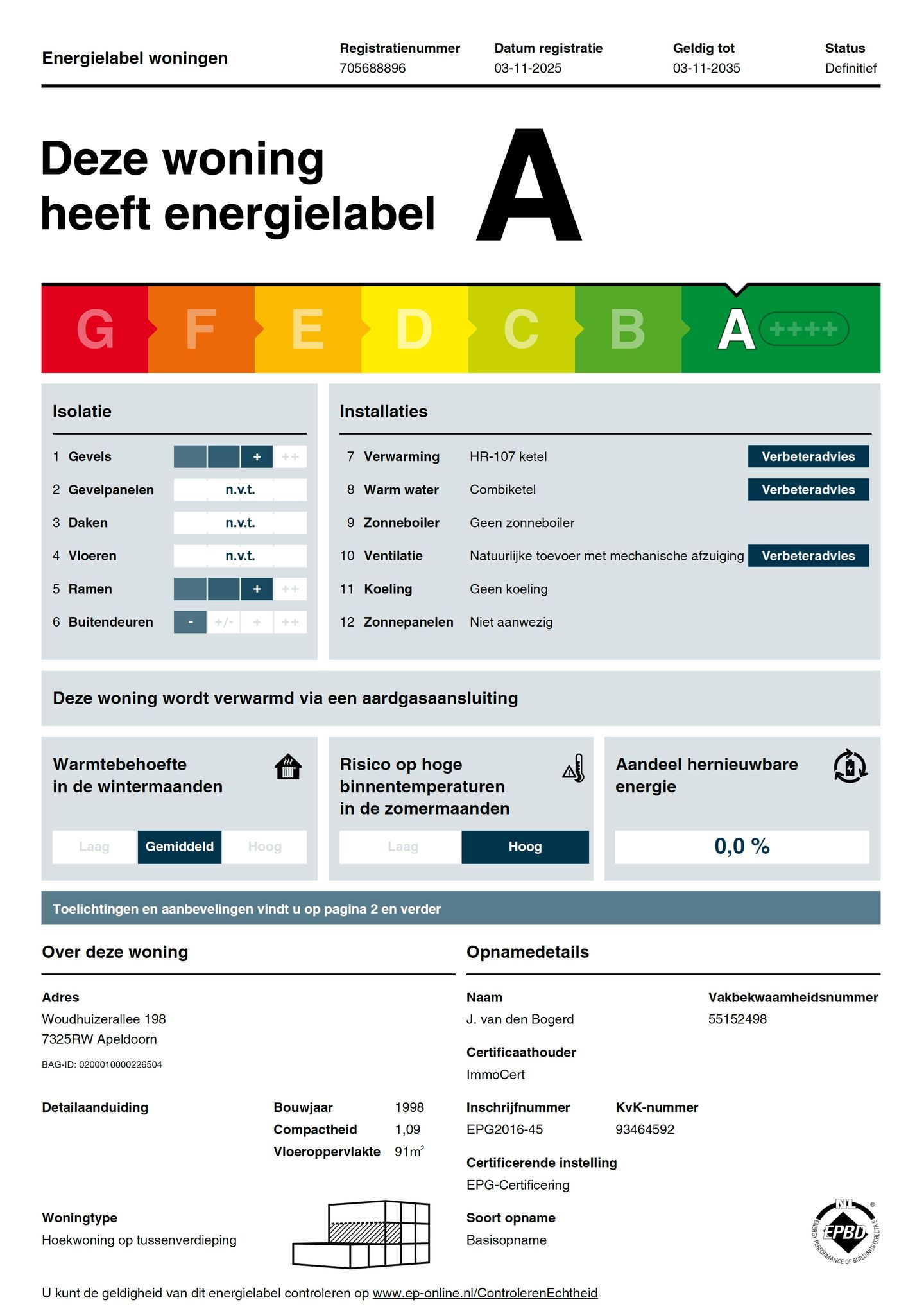 Foto 40 van Woudhuizerallee 198