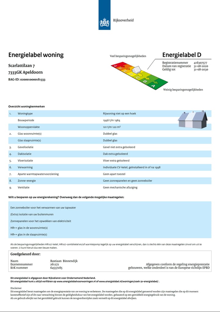 Photo 52 of Scarlattilaan 7