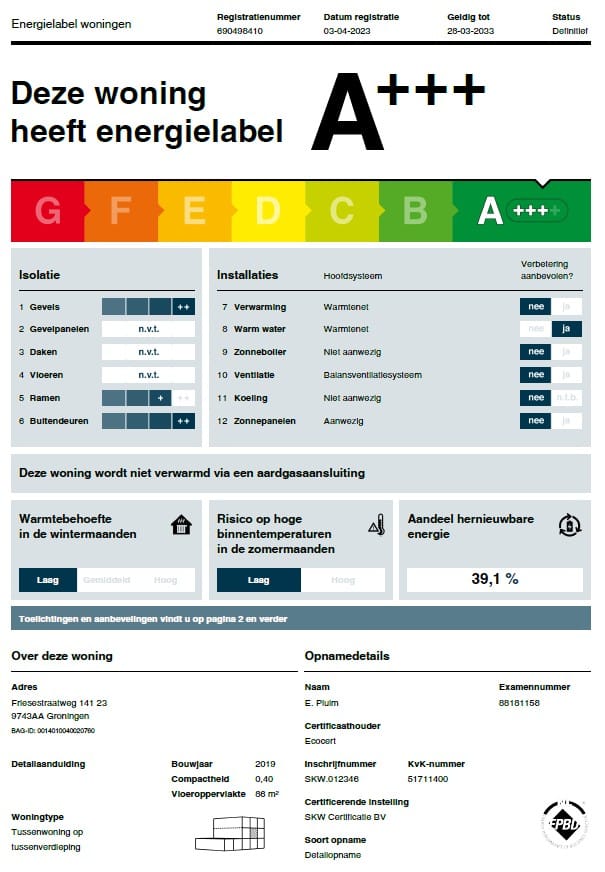 Photo 22 of Friesestraatweg 141-23