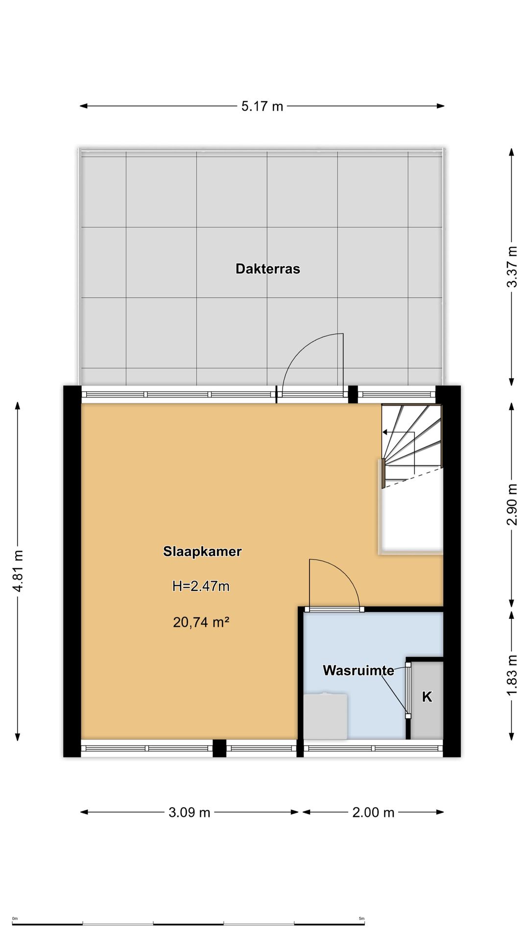 Foto 43 van Willem Klooshove 23