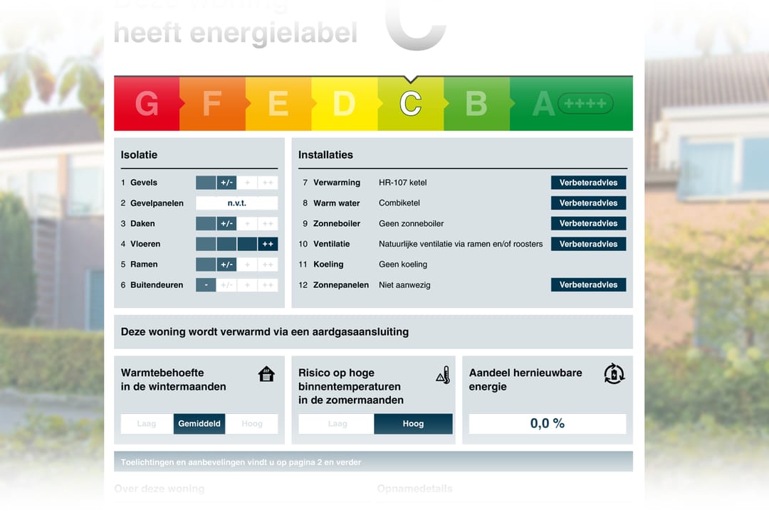 Foto 41 van De Kempenbongerd 6
