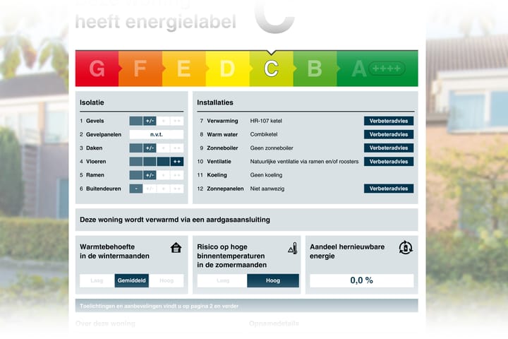 Photo 41 of De Kempenbongerd 6