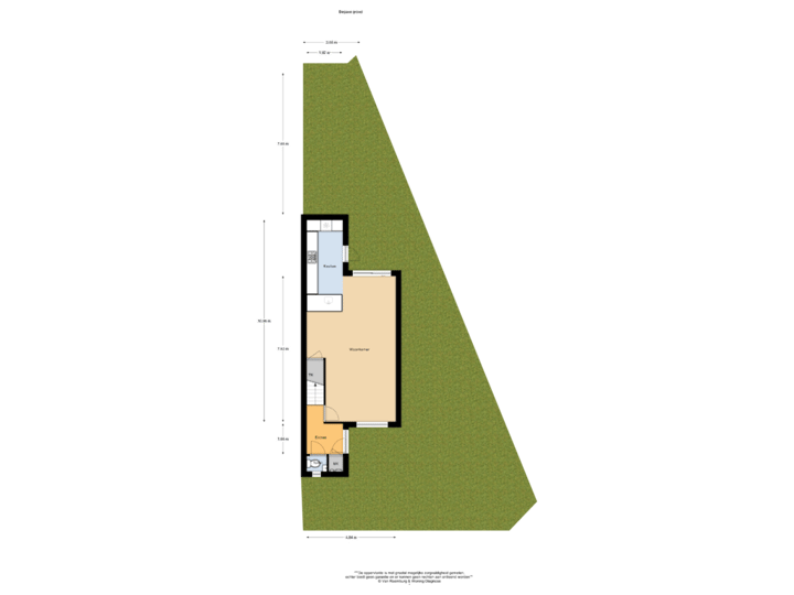 Begane grond overzicht