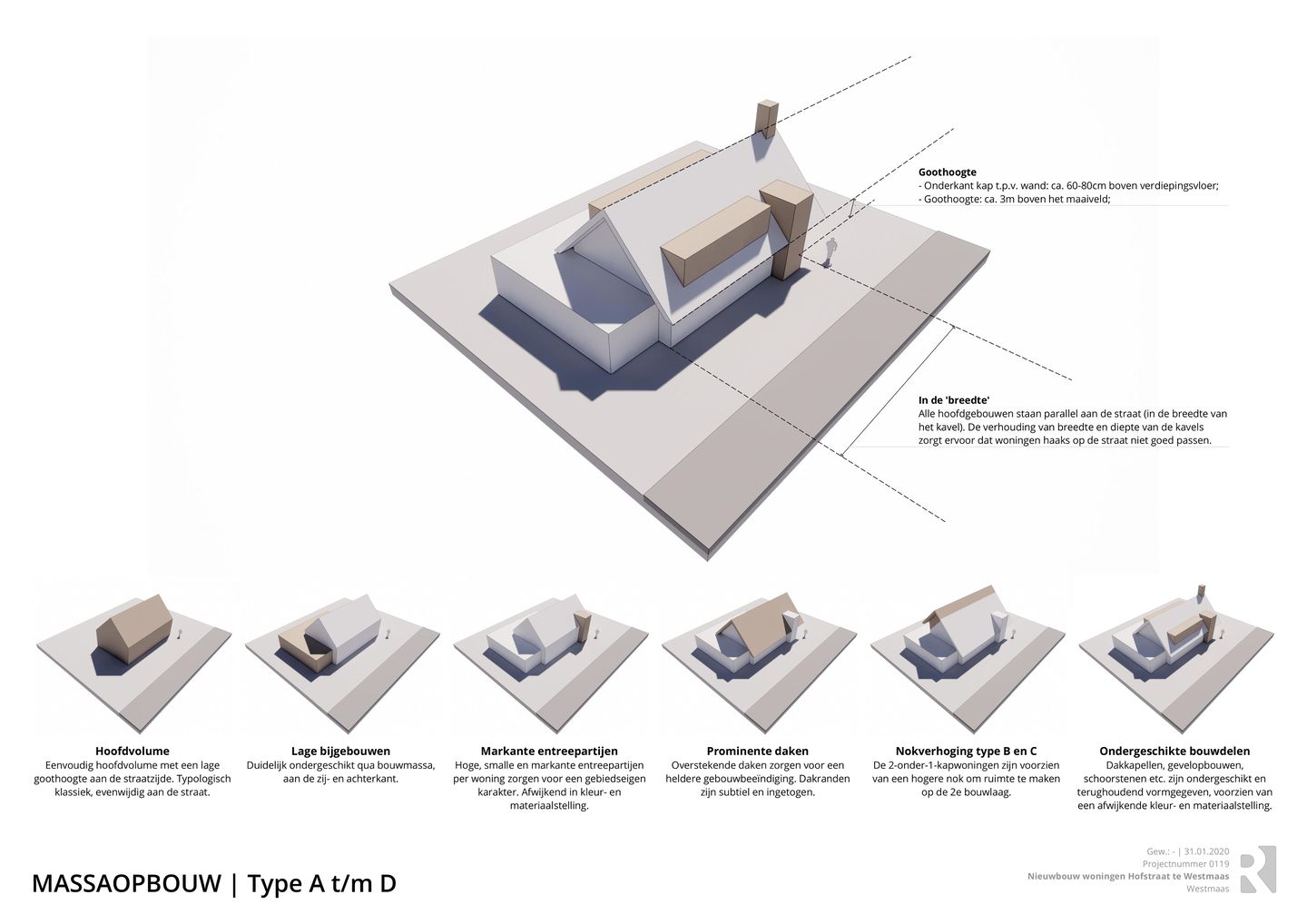 Foto 25 van Hofstraat Kavel A