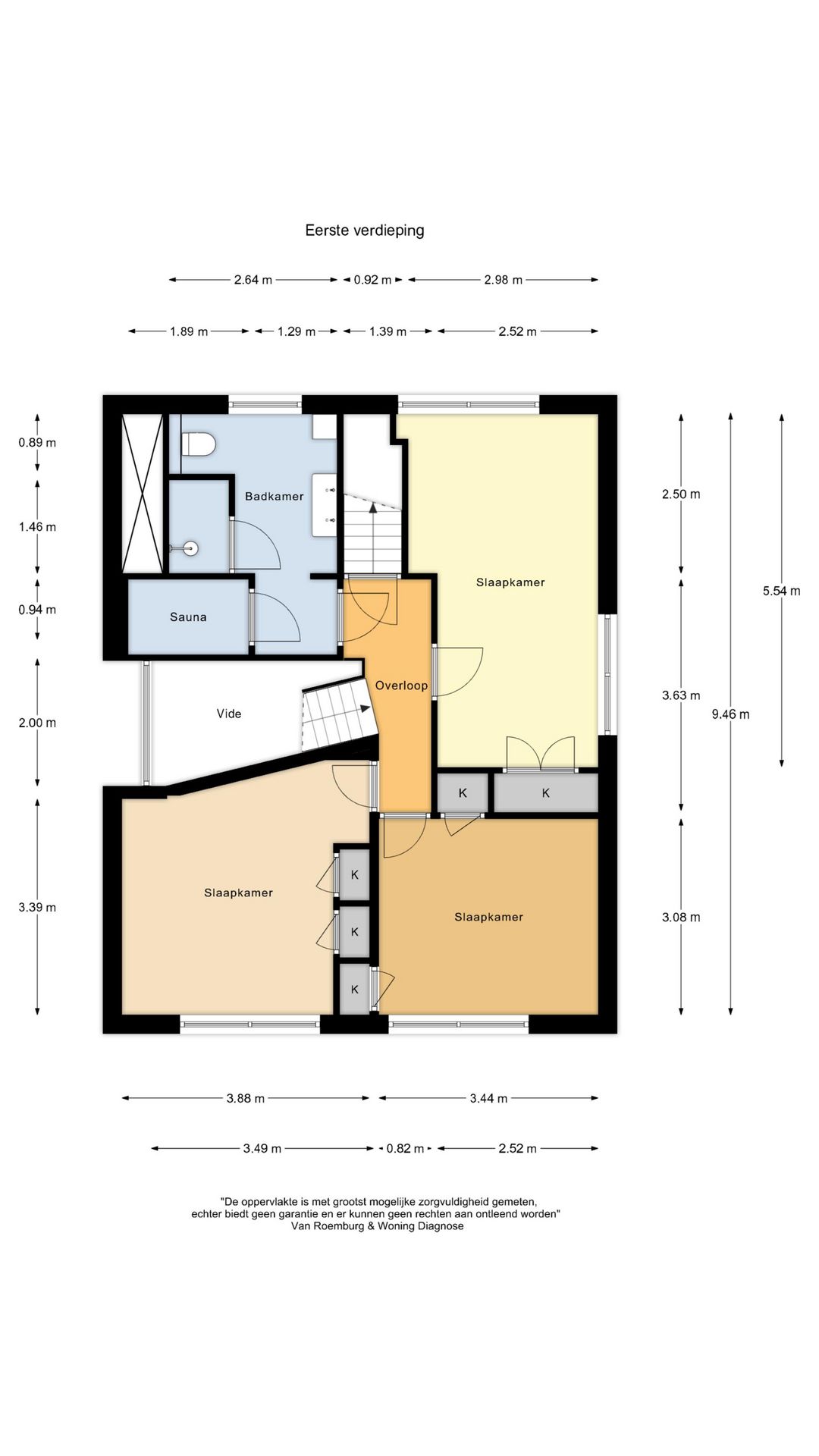 Photo 65 of Wittenburg 112