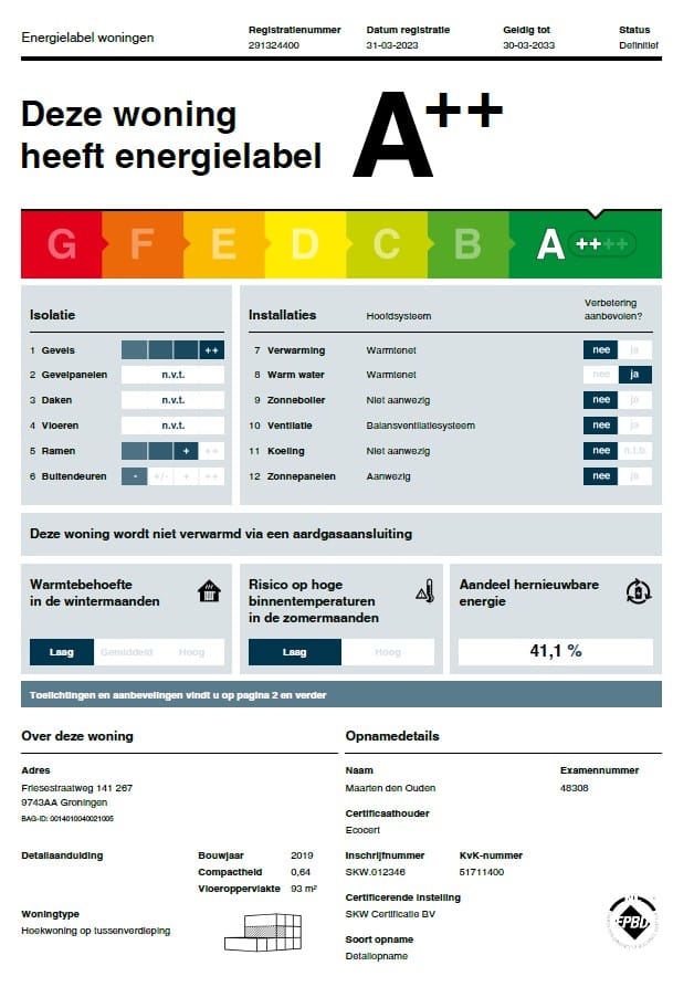 Photo 27 of Friesestraatweg 141-267