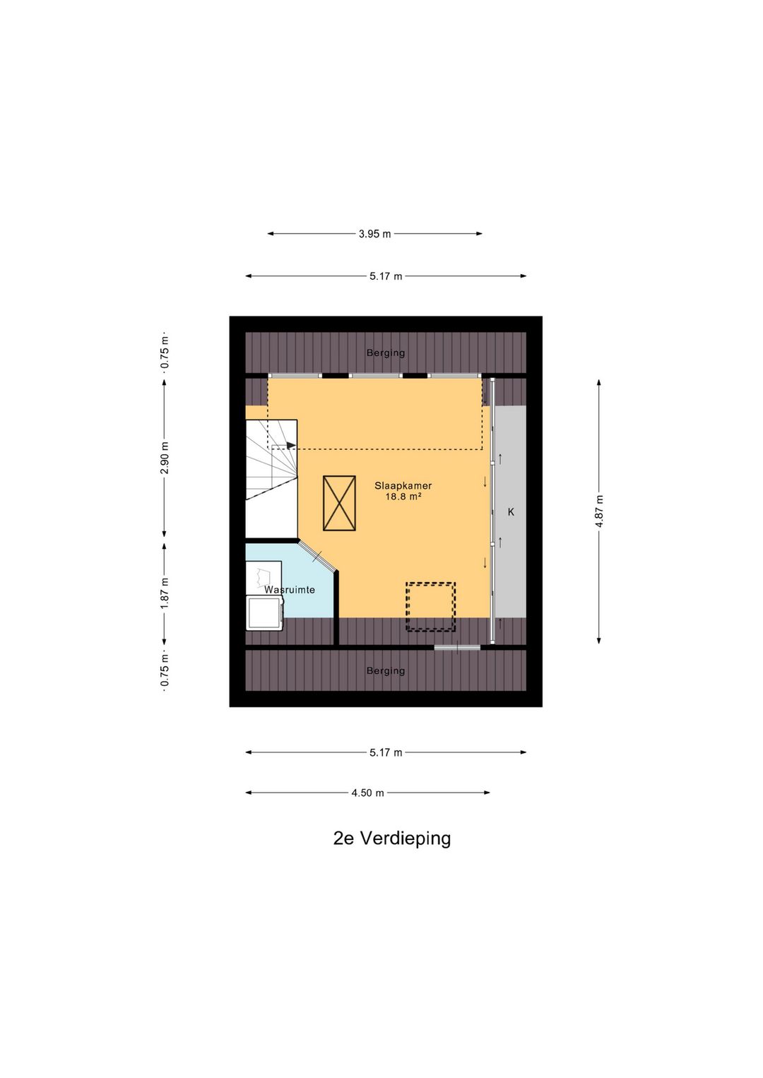 Photo 56 of Auguste Renoirrade 6