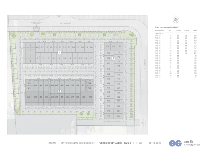 Situatietekening gebouw B