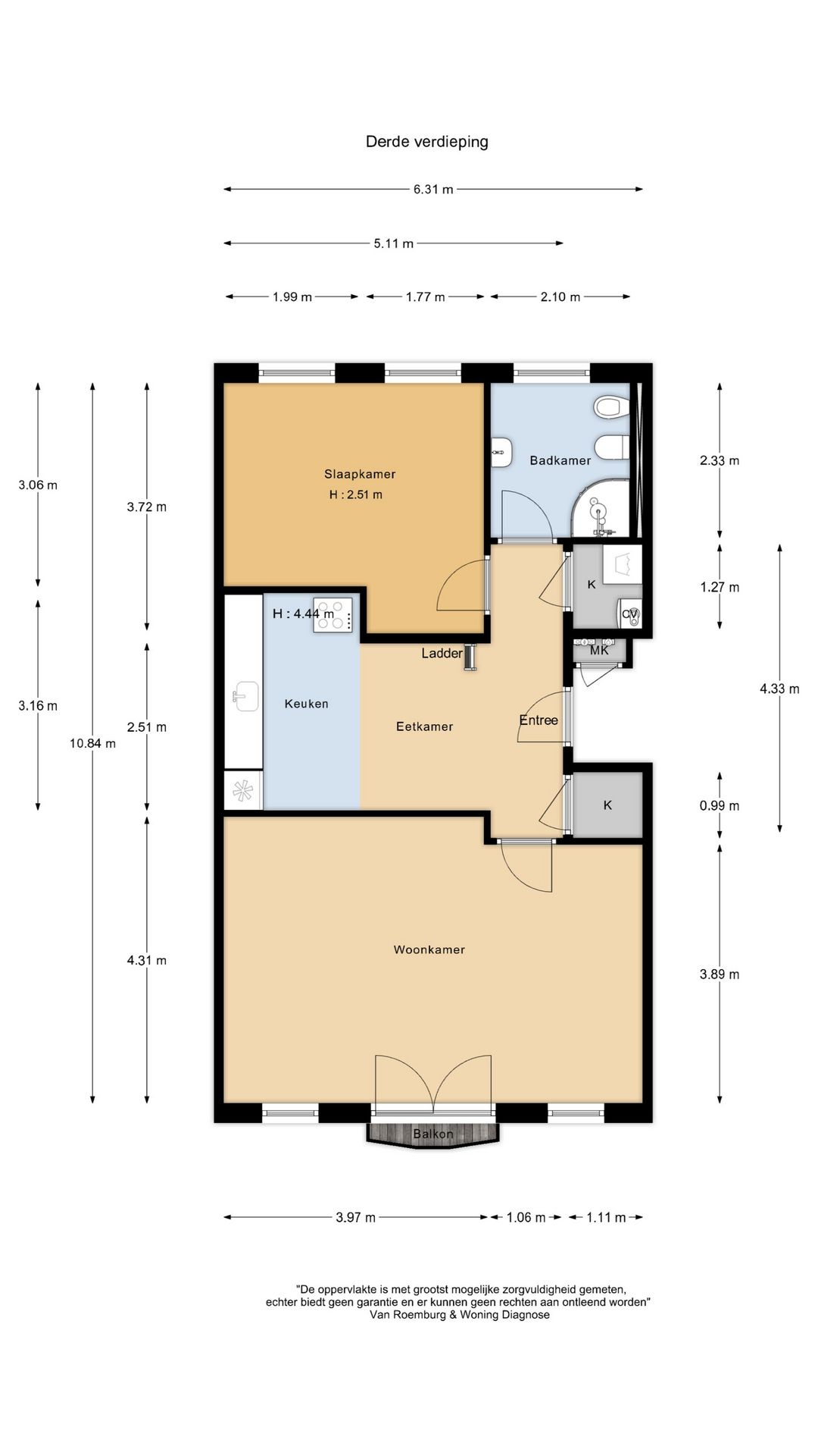 Foto 30 van Nieuwe Achtergracht 9-3