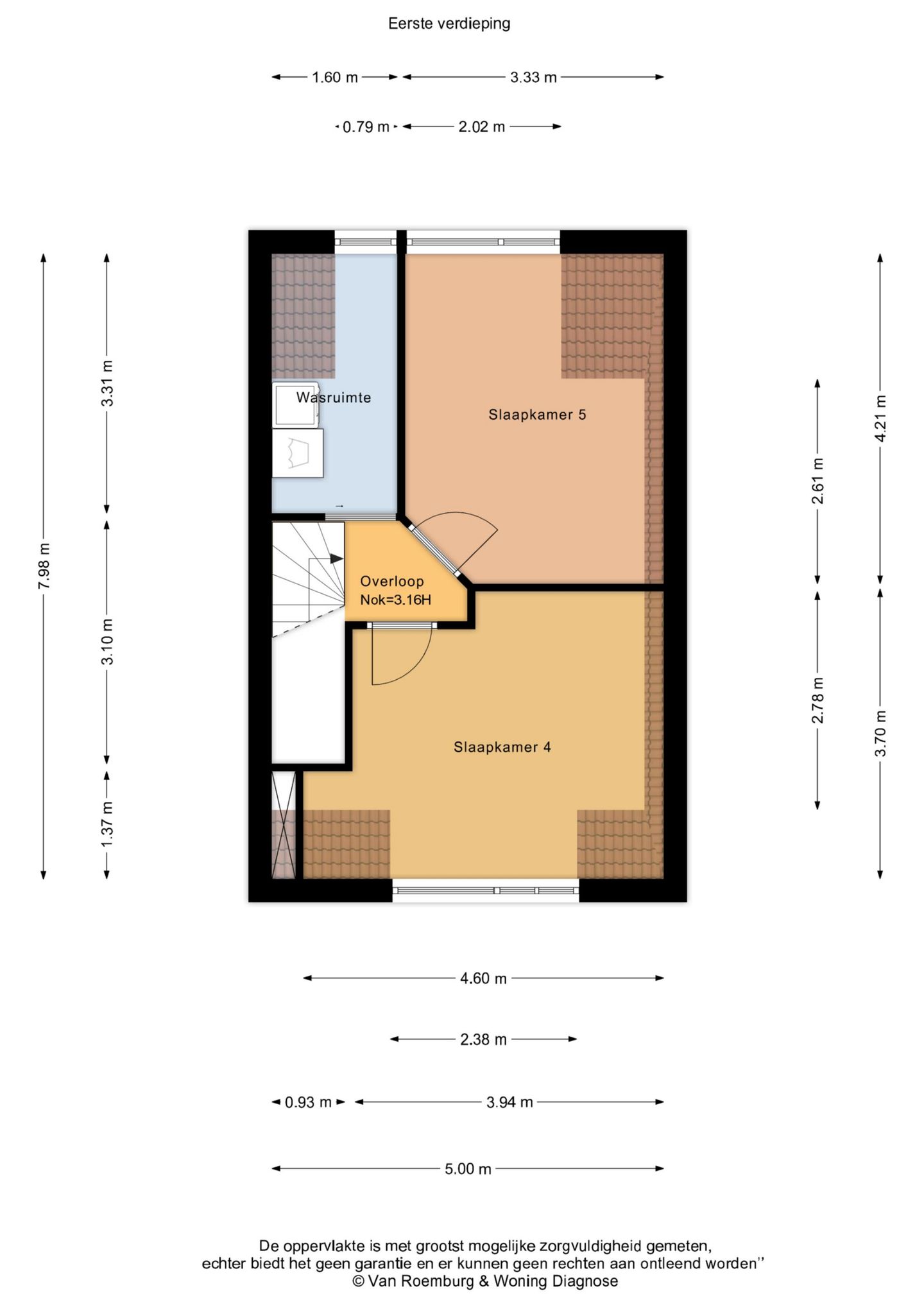Foto 29 van Venenburg 14