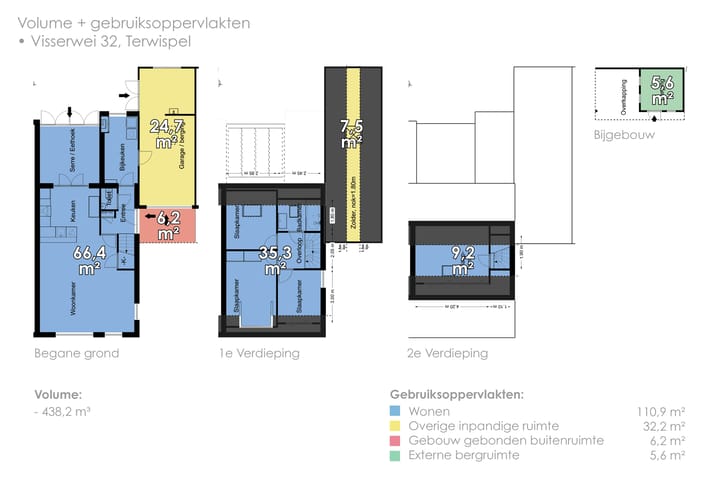 Photo 52 of Visserwei 32