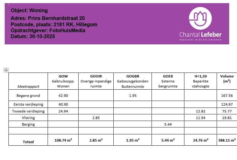 Foto 63 van Prins Bernhardstraat 20