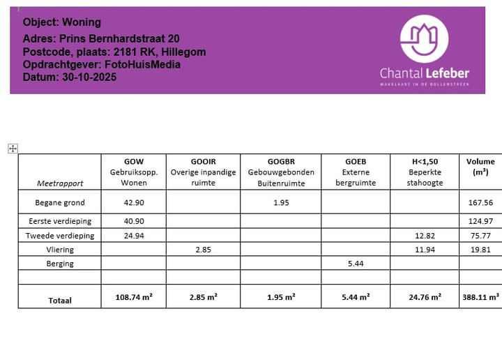 Photo 63 of Prins Bernhardstraat 20