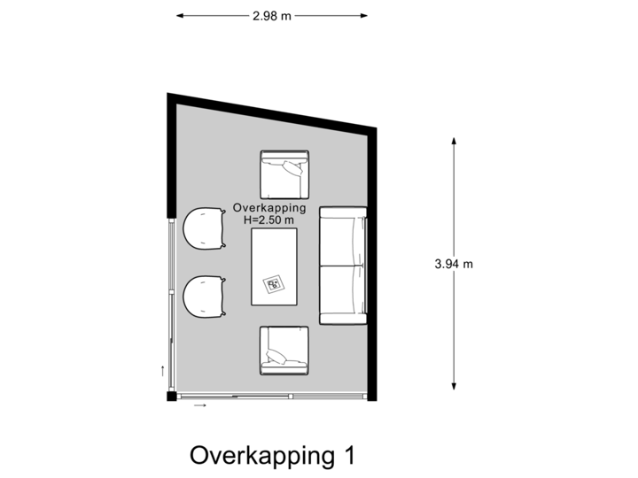 Overkapping 1