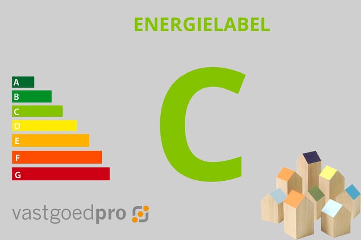 Foto 3 van Schoolstraat 3