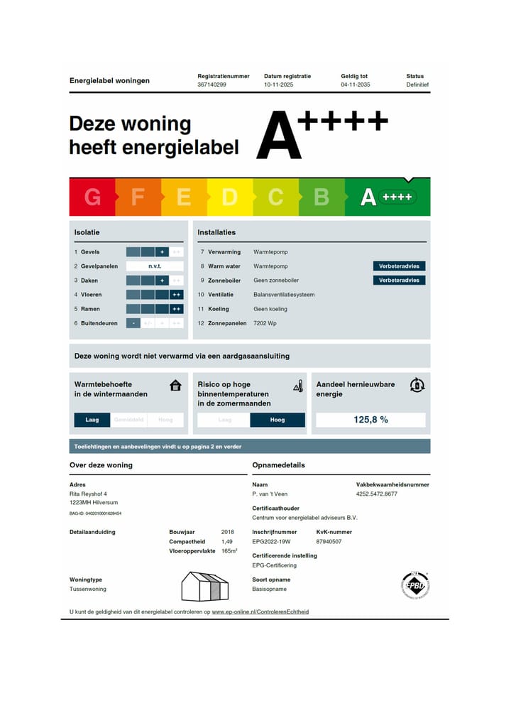 Photo 51 of Rita Reyshof 4