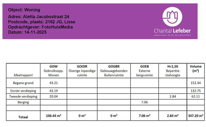 Photo 50 of Aletta Jacobsstraat 24