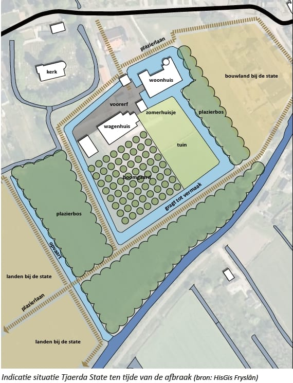 Foto 5 van Bouwkavels Juckemawei