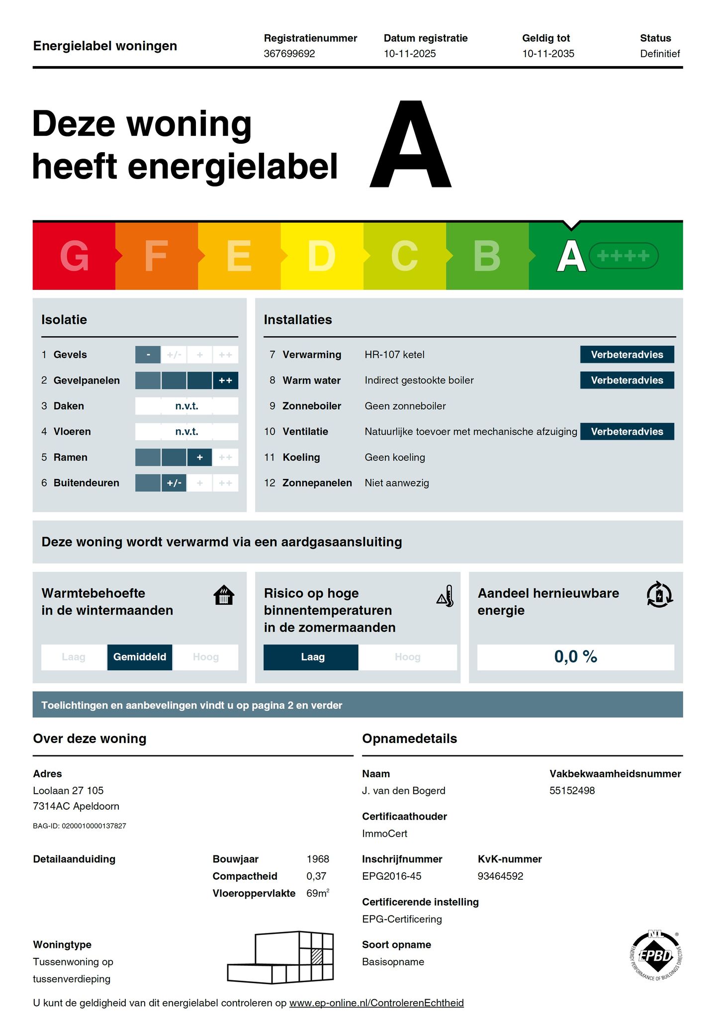 Foto 34 van Loolaan 27-105