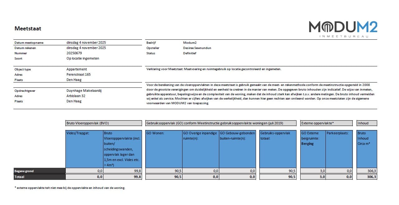 Foto 36 van Perenstraat 165