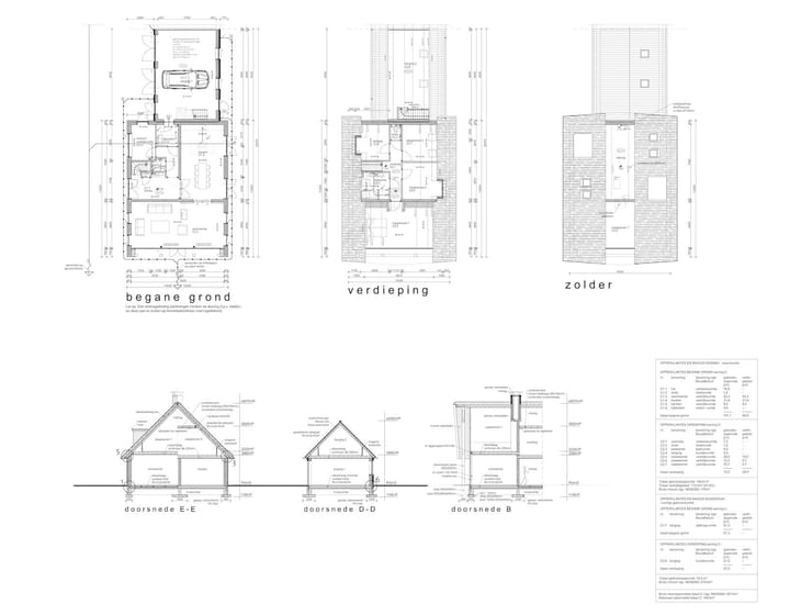 Photo 27 of Het Schotkamp 2