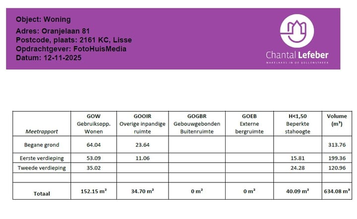 Photo 50 of Oranjelaan 81