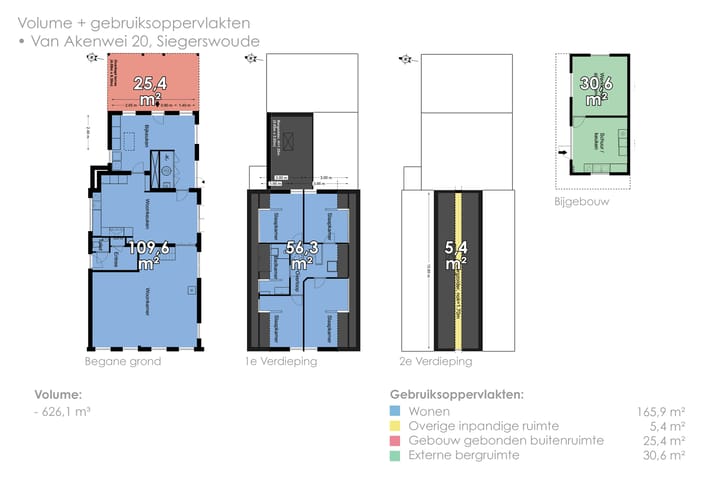 Photo 62 of Van Akenwei 20