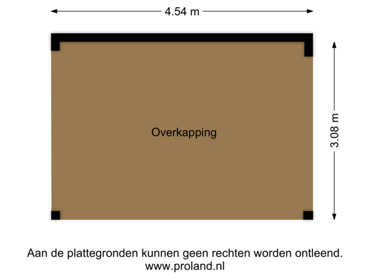 Overkapping
