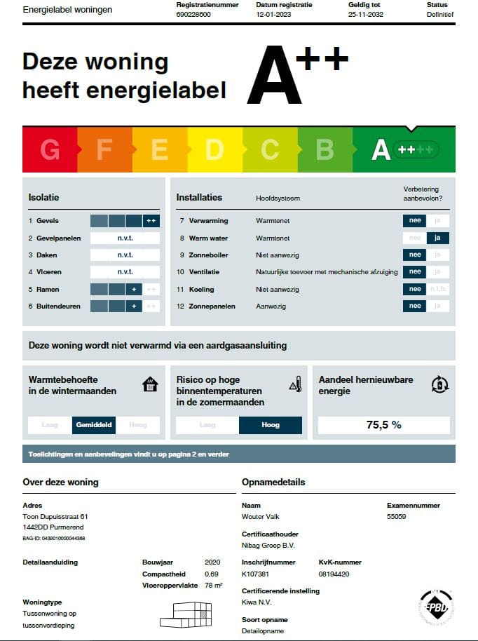 Foto 24 van Toon Dupuisstraat 61