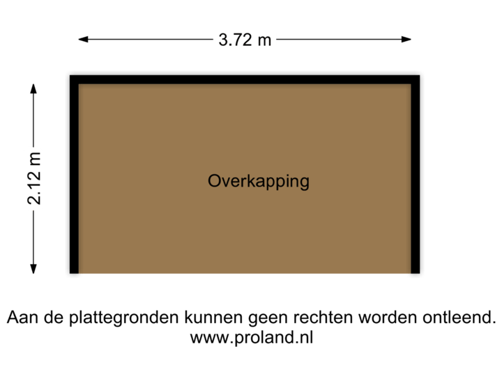 Overkapping