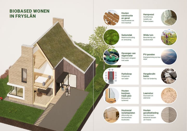 Foto 2 van it Fjild 12