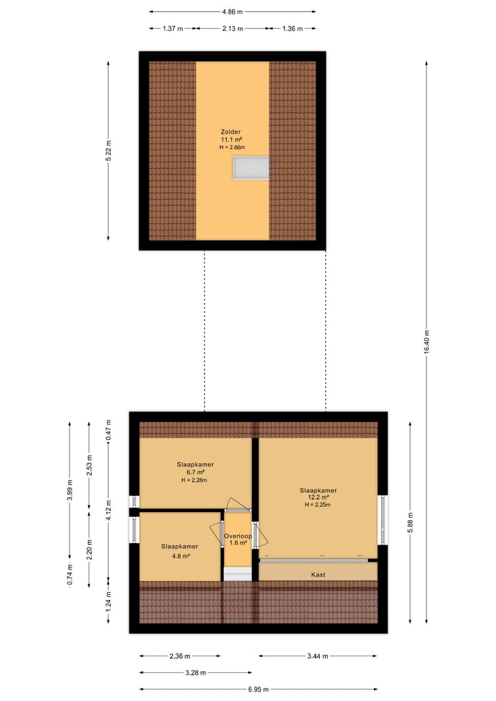 Foto 47 van de Schepperstraat 1