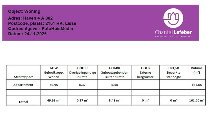 Foto 32 van Haven 4-A002