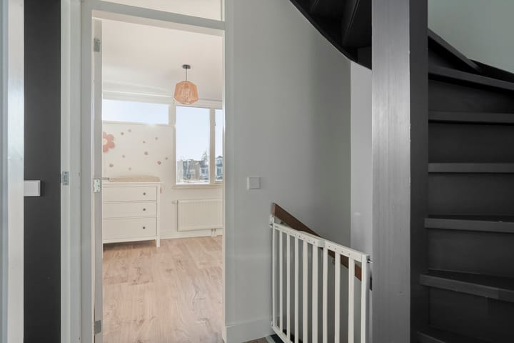 Photo 17 of Zwanensingel 12