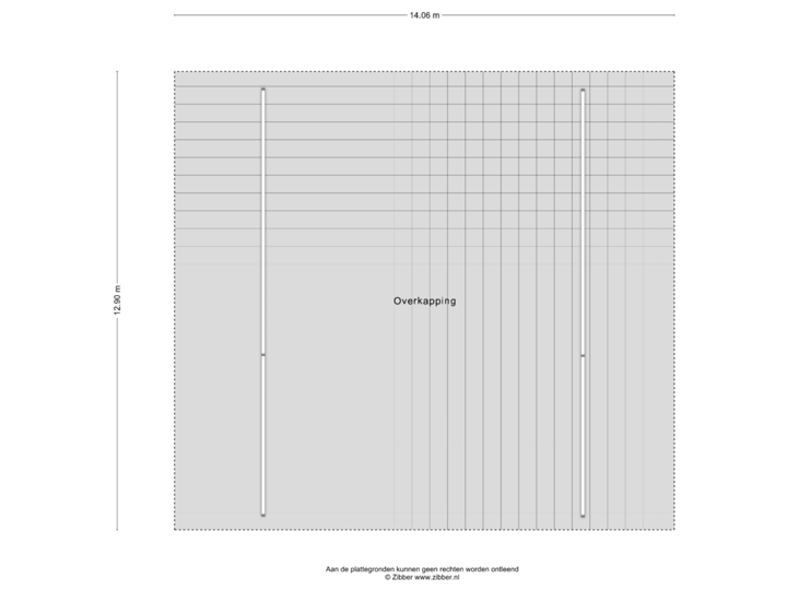 Overkapping