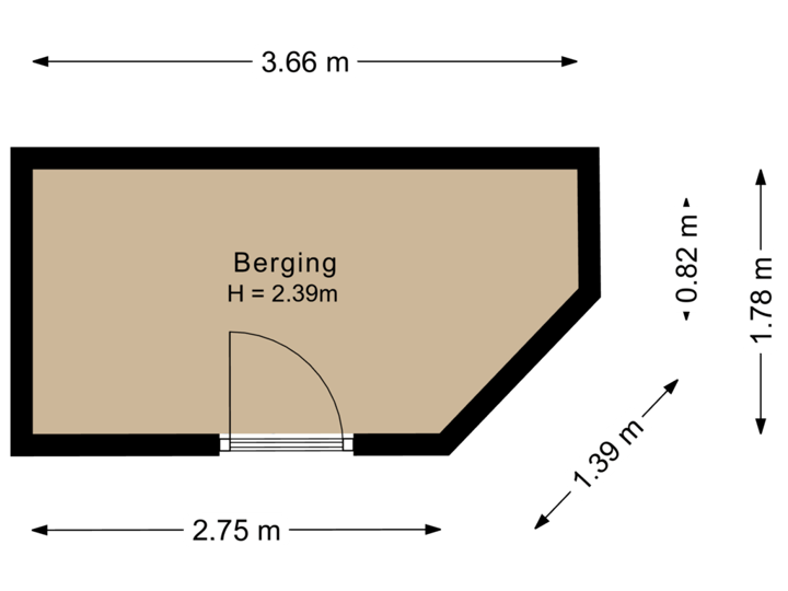 Berging