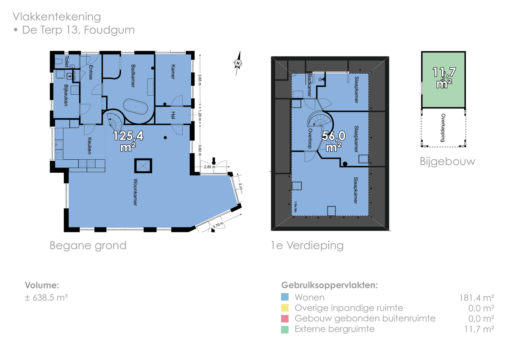 Foto 87 van De Terp 13