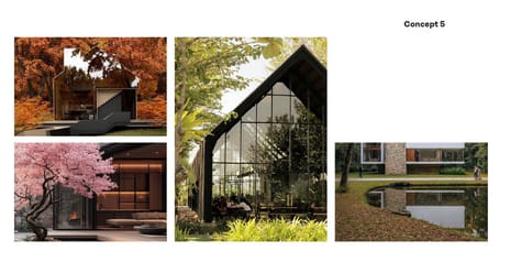 Kwekerijhof 5 tertiary image