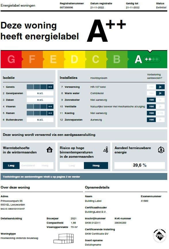 Foto 12 van Prinsessenpark 55