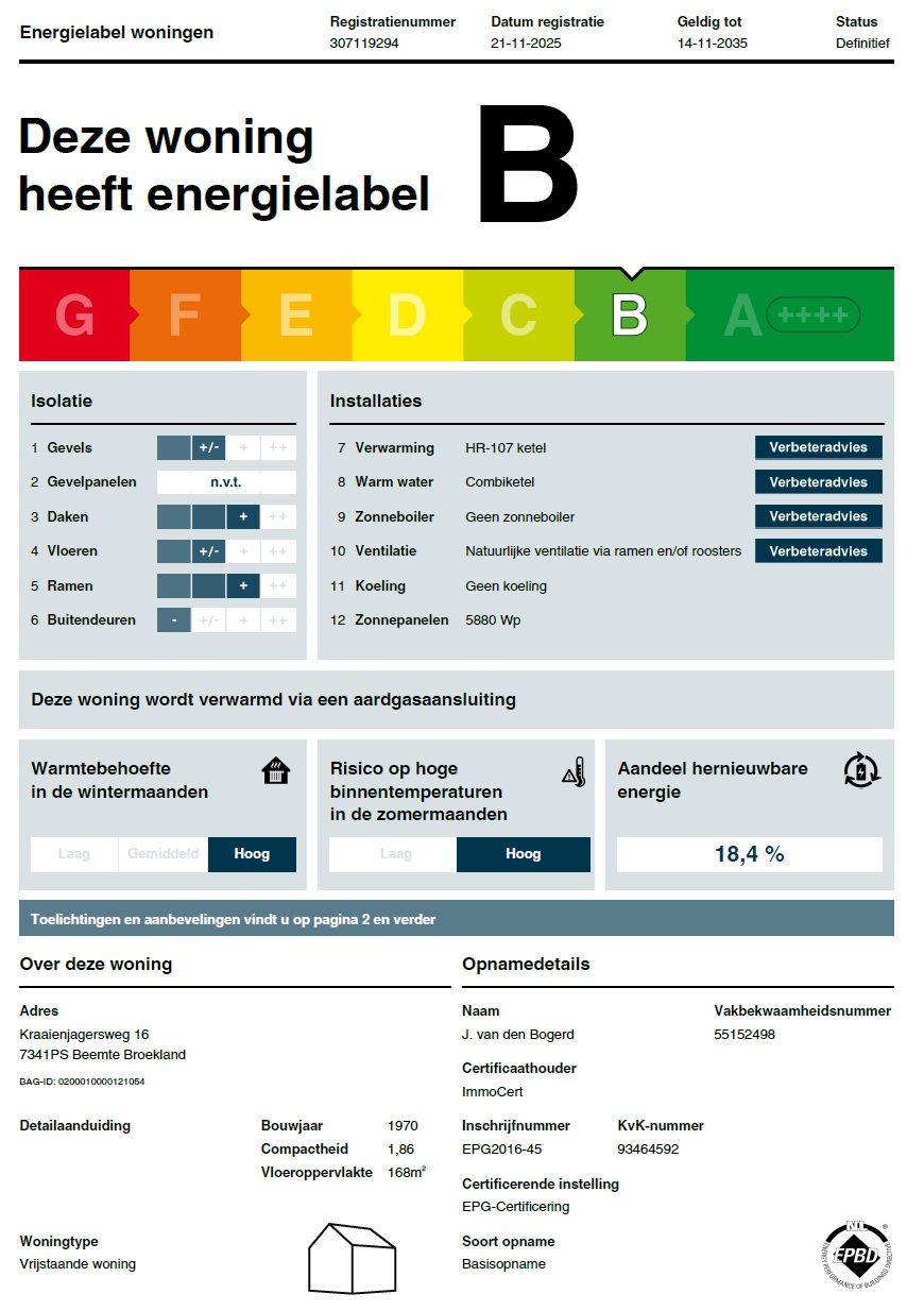 Foto 83 van Kraaienjagersweg 16