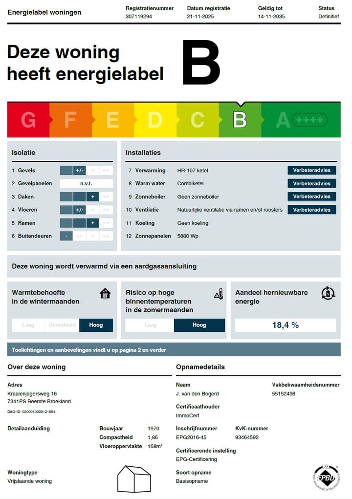 Photo 83 of Kraaienjagersweg 16
