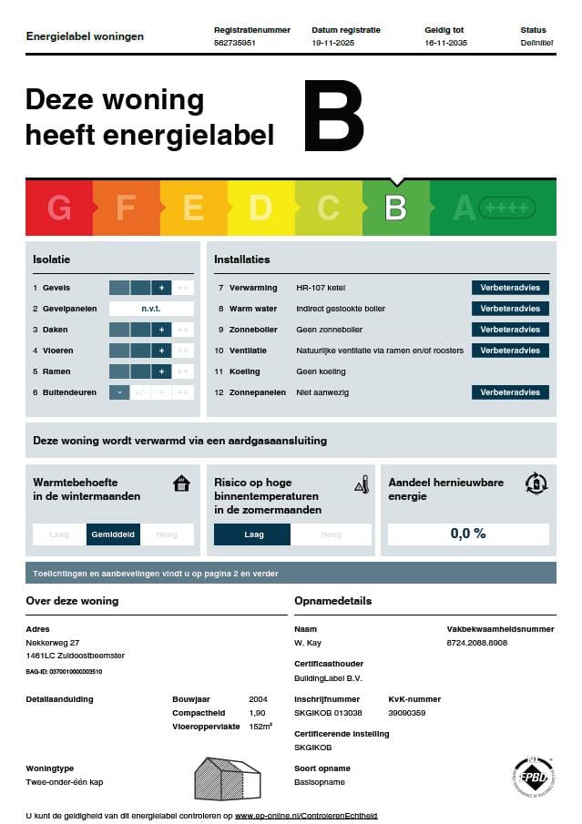 Photo 52 of Nekkerweg 27