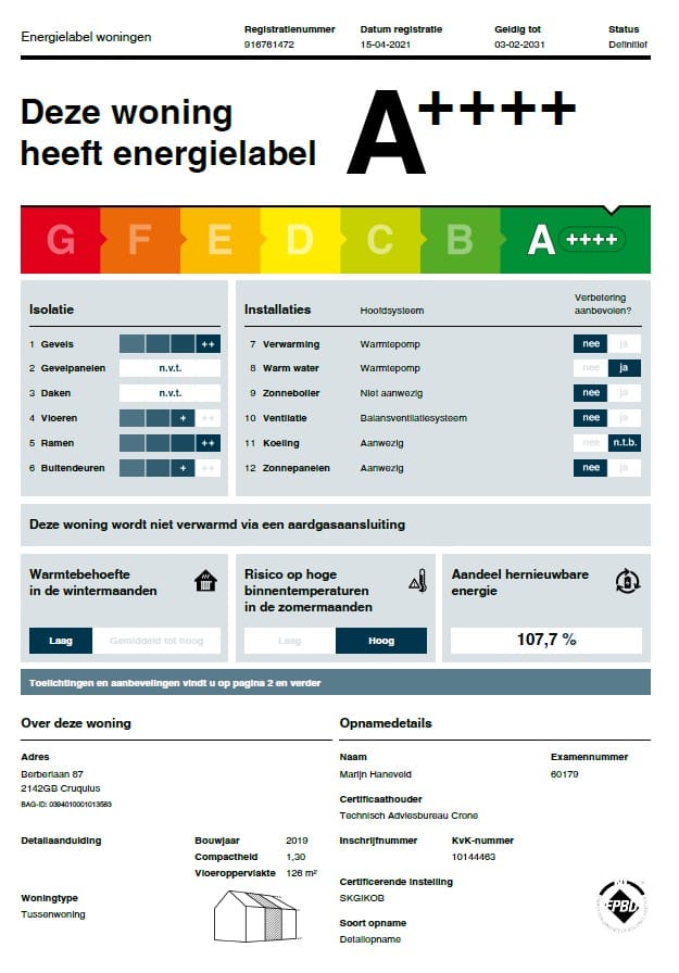 Photo 15 of Berberlaan 87