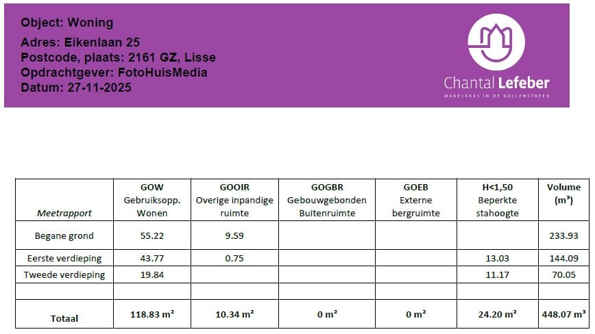 Photo 49 of Eikenlaan 25