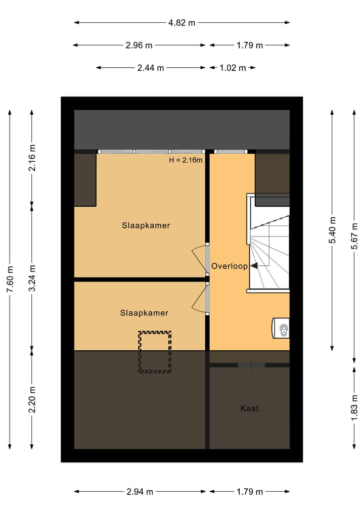 Photo 35 of Ranonkel 5