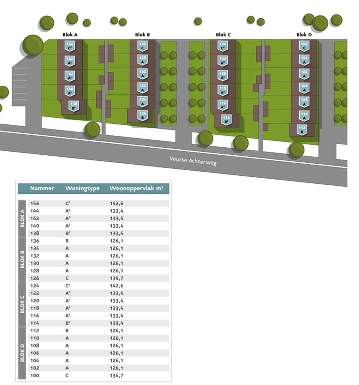 Photo 5 of Veurse Achterweg 138