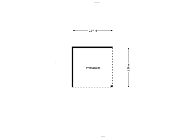 Overkapping