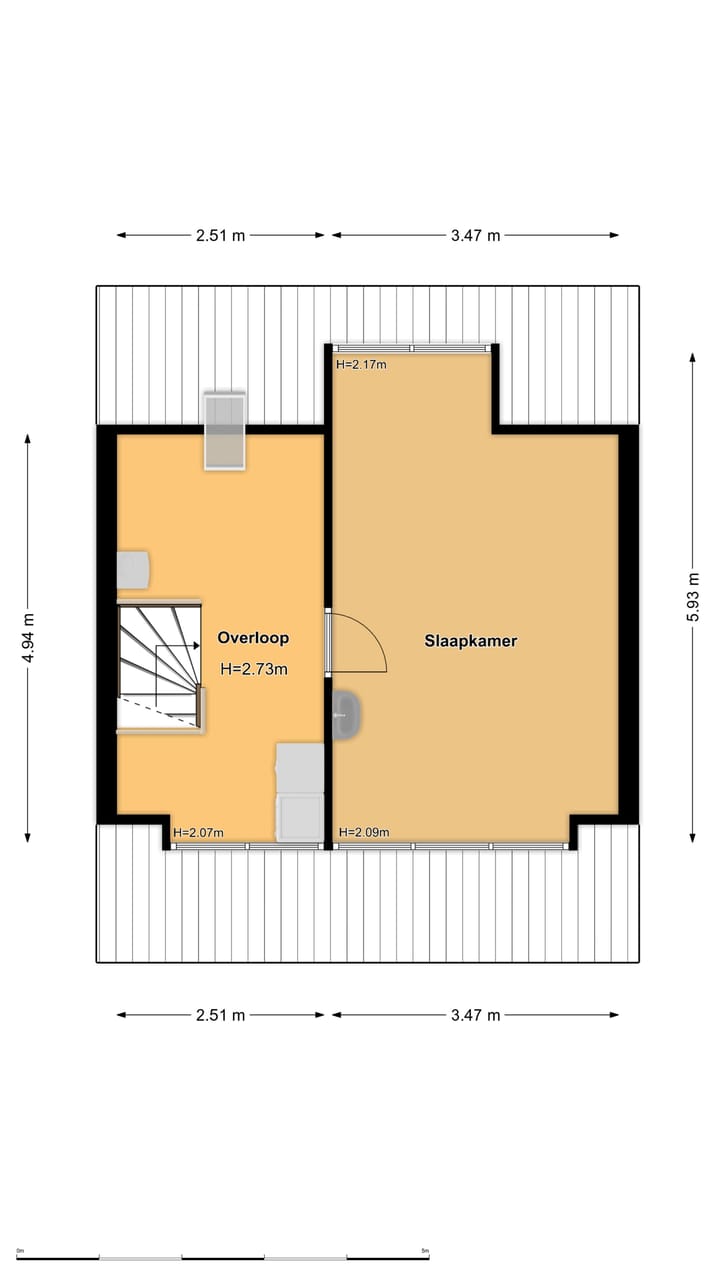 Foto 40 van Graan voor Visch 15016