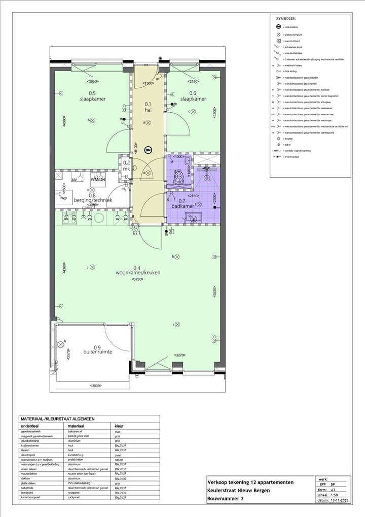 Foto 5 van Appartement Keulerstaete (Bouwnr. 2)